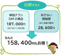 あきない価格比較20250820.png